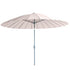 Mikado 2.5m Parasol C